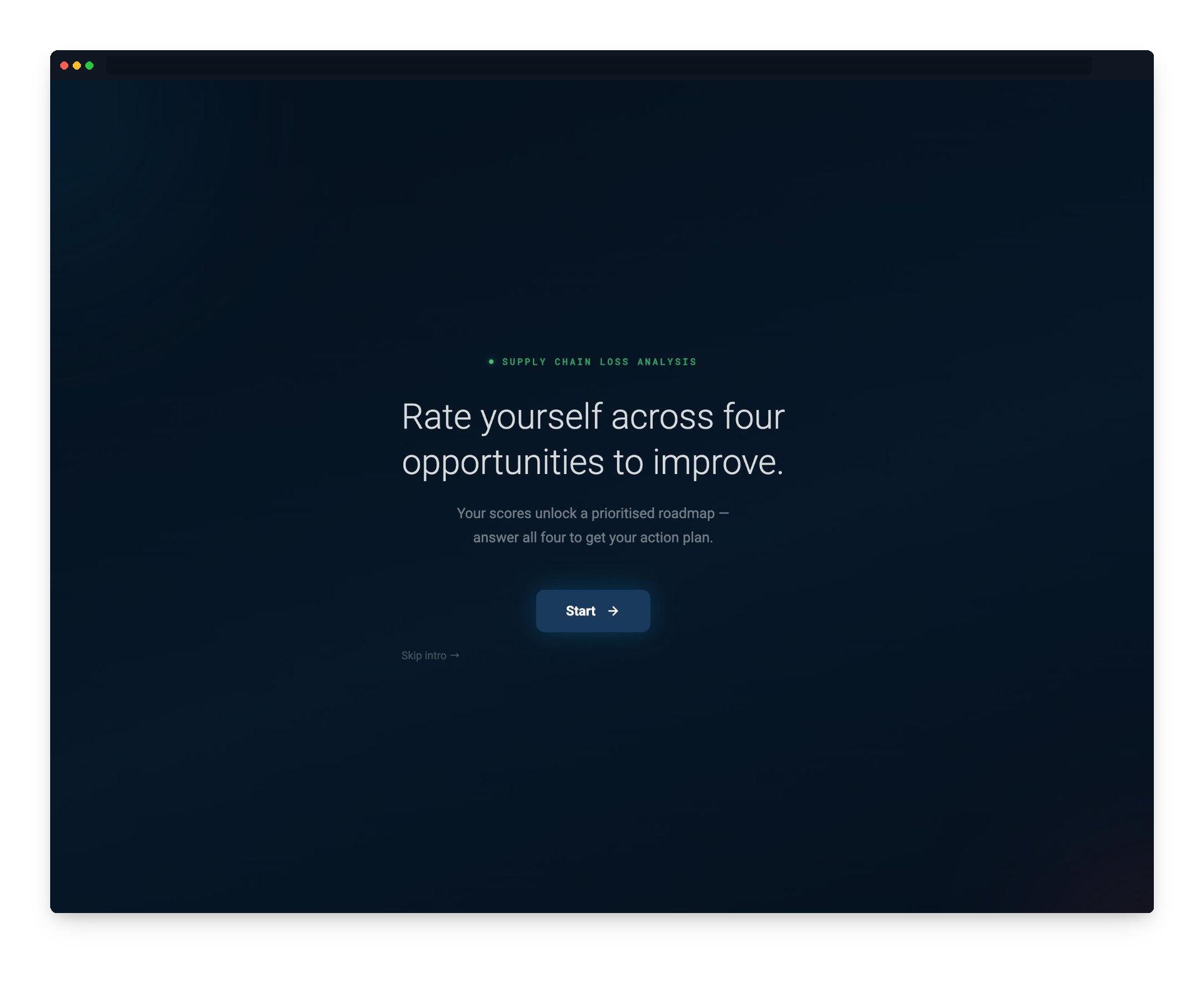 Supply Chain Loss Analysis — rate yourself